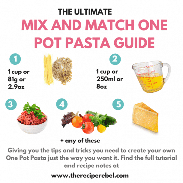 square title image for mix and match one pot pasta guide with ingredients and measurements