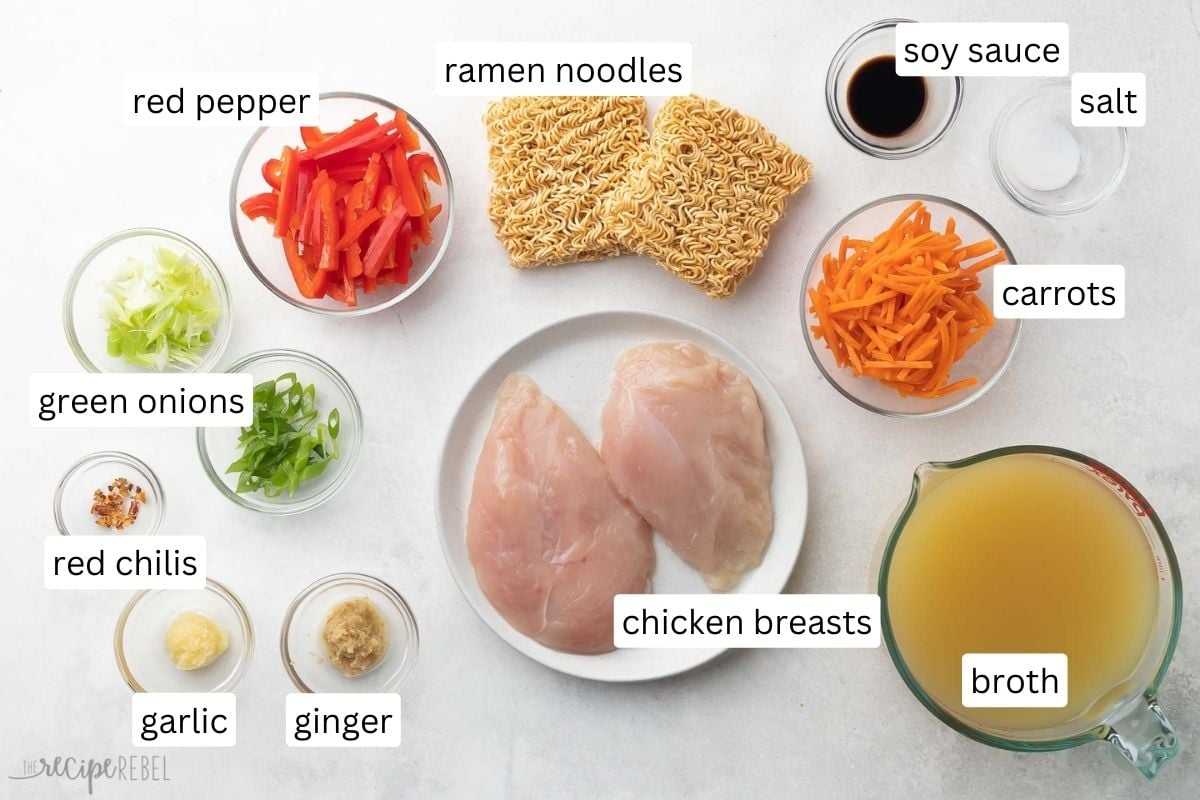 Ingredients for Ramen Noodle Soup.