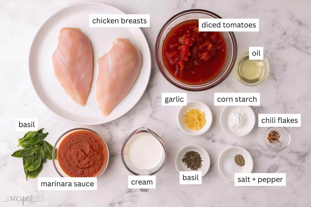 ingredients needed for tomato basil chicken breasts in bowls and plate.